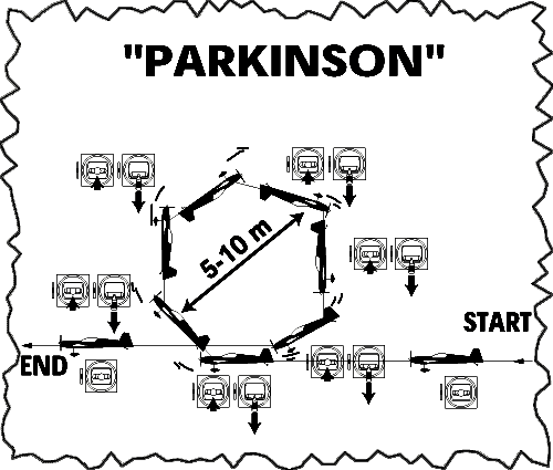 Parkinson